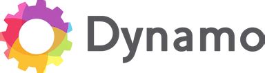dynamo login|dynamo cover log in.